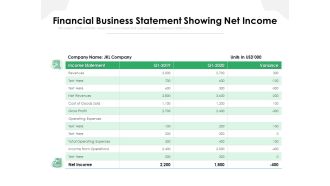 Financial Business Statement Showing Net Income Ppt PowerPoint Presentation Gallery Graphics PDF