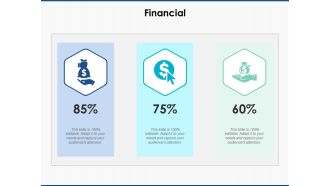 Financial Business Strategy Ppt PowerPoint Presentation File Graphics Design