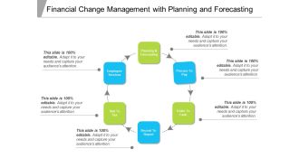 Financial Change Management With Planning And Forecasting Ppt PowerPoint Presentation File Template PDF