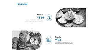 Financial Deposits Ppt PowerPoint Presentation Inspiration Sample