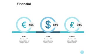 Financial Dollar Ppt PowerPoint Presentation Model Ideas