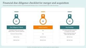 Financial Due Diligence Checklist For Merger And Acquisition Guide For Successful Merger Elements PDF