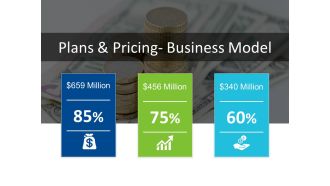Financial Free PowerPoint Template