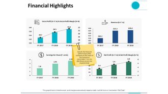 Financial Highlights Ppt PowerPoint Presentation Infographics Slide Portrait