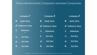 Financial Instruments Comparison Between Companies Ppt Powerpoint Presentation Gallery Images