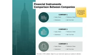 Financial Instruments Comparison Between Companies Ppt PowerPoint Presentation Ideas Design Ideas