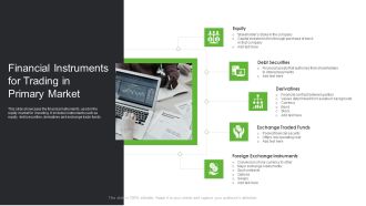 Financial Instruments For Trading In Primary Market Ppt PowerPoint Presentation File Show PDF