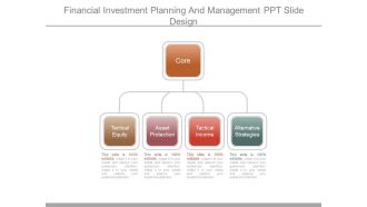 Financial Investment Planning And Management Ppt Slide Design