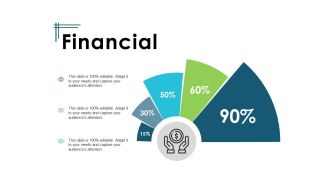 Financial Investment Ppt PowerPoint Presentation Icon Rules