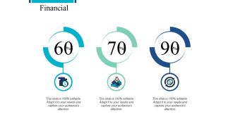 Financial Investment Ppt PowerPoint Presentation Slides Design Inspiration