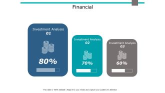 Financial Management Investment Ppt PowerPoint Presentation Example