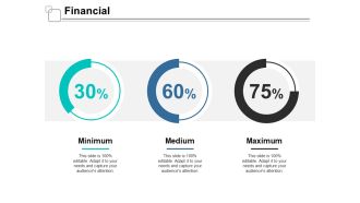 Financial Management Ppt Powerpoint Presentation Ideas