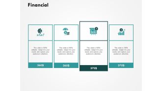 Financial Management Ppt PowerPoint Presentation Infographic Template Format