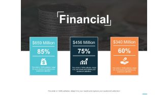 Financial Management Ppt Powerpoint Presentation Visual Aids Portfolio
