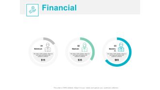 Financial Marketing Business Ppt PowerPoint Presentation File Guide
