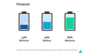 Financial Marketing Ppt Powerpoint Presentation File Format Ideas