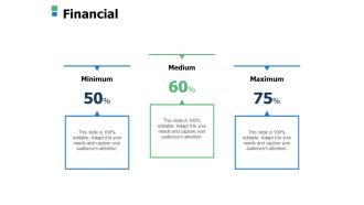 Financial Maximum Ppt Powerpoint Presentation Outline Slides