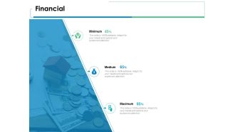 Financial Medium Ppt PowerPoint Presentation Styles Backgrounds