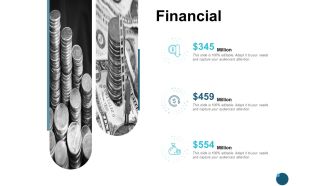 Financial Minimum Maximum Medium Ppt PowerPoint Presentation Professional Example Introduction