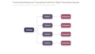 Financial Modelling And Forecasting Powerpoint Slide Presentation Sample