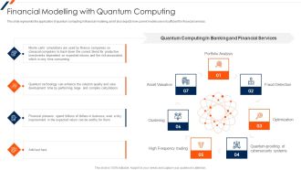 Financial Modelling With Quantum Computing Ppt Outline Guidelines PDF