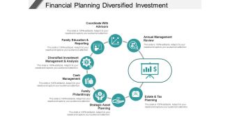 Financial Planning Diversified Investment Management And Analysis Ppt PowerPoint Presentation File Slide