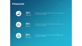 Financial Planning Ppt PowerPoint Presentation Styles Aids