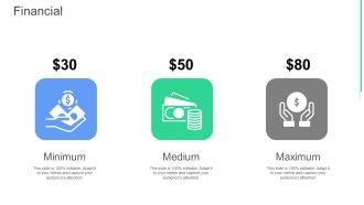 Financial Ppt Inspiration Guidelines PDF