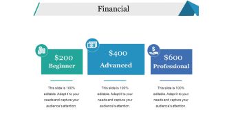 Financial Ppt PowerPoint Presentation File Aids