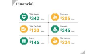 Financial Ppt PowerPoint Presentation File Format Ideas