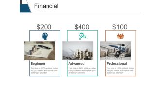 Financial Ppt PowerPoint Presentation File Grid