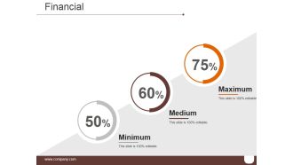 Financial Ppt PowerPoint Presentation File Gridlines