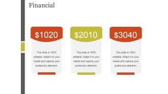 Financial Ppt PowerPoint Presentation File Inspiration