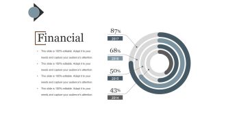 Financial Ppt PowerPoint Presentation File Slide