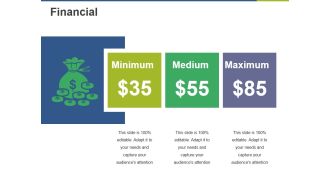 Financial Ppt PowerPoint Presentation Gallery Graphics Tutorials