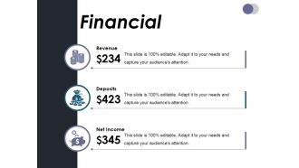 Financial Ppt PowerPoint Presentation Icon Objects