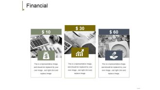 Financial Ppt PowerPoint Presentation Ideas Demonstration