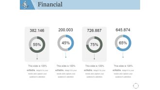 Financial Ppt PowerPoint Presentation Ideas Graphics
