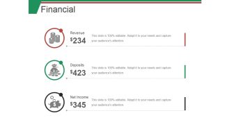 Financial Ppt PowerPoint Presentation Ideas Template