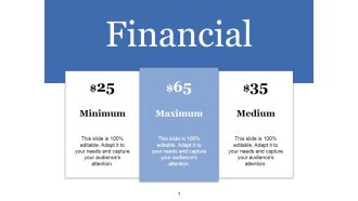 Financial Ppt PowerPoint Presentation Infographic Template Background Image