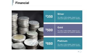 Financial Ppt PowerPoint Presentation Infographic Template Deck