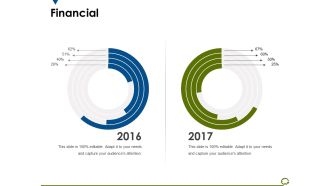Financial Ppt PowerPoint Presentation Infographic Template Demonstration