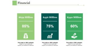 Financial Ppt PowerPoint Presentation Infographic Template Example Topics