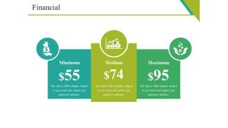 Financial Ppt PowerPoint Presentation Infographic Template Portrait