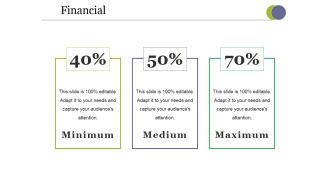 Financial Ppt PowerPoint Presentation Infographic Template Slides