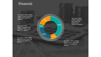 Financial Ppt PowerPoint Presentation Infographics Example File