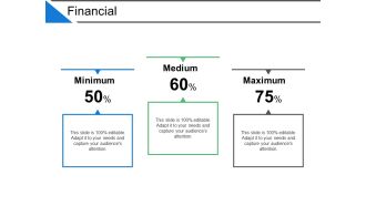 Financial Ppt PowerPoint Presentation Infographics Ideas