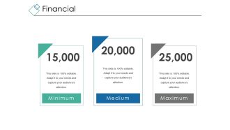 Financial Ppt PowerPoint Presentation Infographics Summary