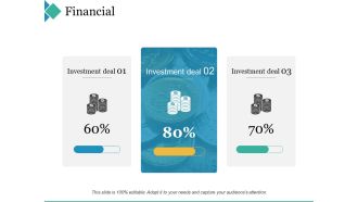 Financial Ppt PowerPoint Presentation Inspiration Deck