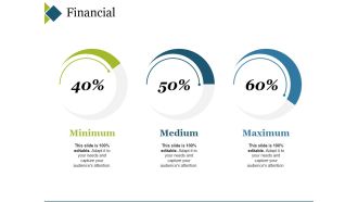 Financial Ppt PowerPoint Presentation Inspiration Graphics